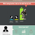 The truth about barefoot running finally revealed in an Infographic
