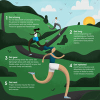 5 Tips to Help Prevent Running Injuries