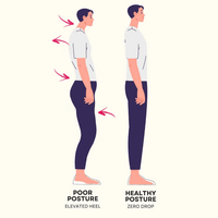 Can Barefoot Shoes Help with Posture? What to Know