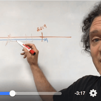 Can't Find the Size, Color, or Style You Want? Here's why...