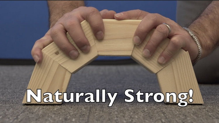 No support for support?