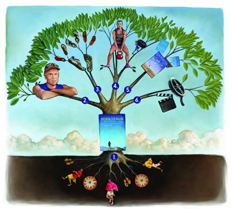 Happy Born to Run release day!