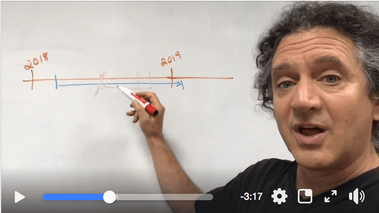 Can't Find the Size, Color, or Style You Want? Here's why...