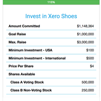 Sign up for the Investor Waiting List