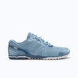 Windward Blue