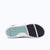 Xero Shoes
