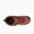 Xero Shoes
