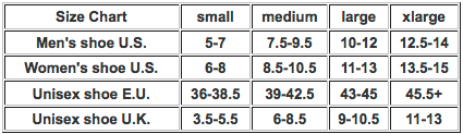 Toe Sox Sizing Chart