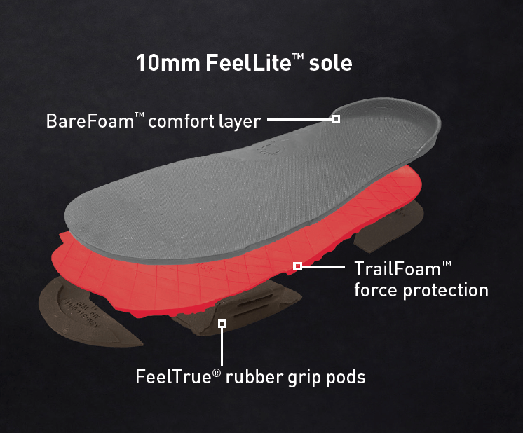 Z-Trail FeelLite sport sandal sole