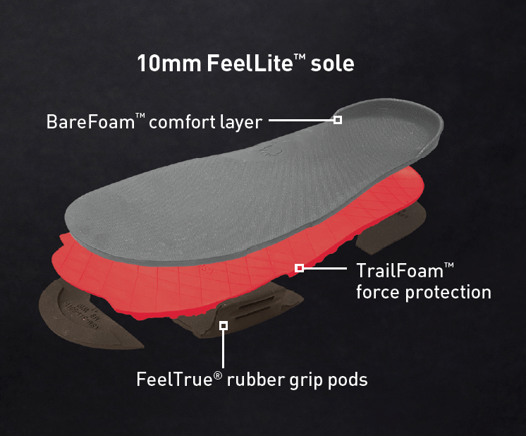 Z-Trail FeelLite sportovní sandálová podrážka