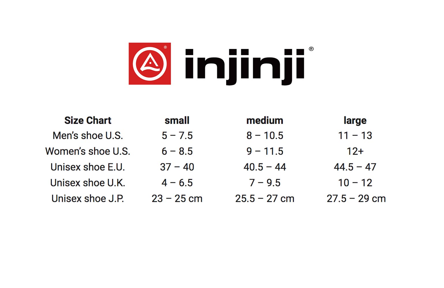 Injinji Liner Socks Size Chart