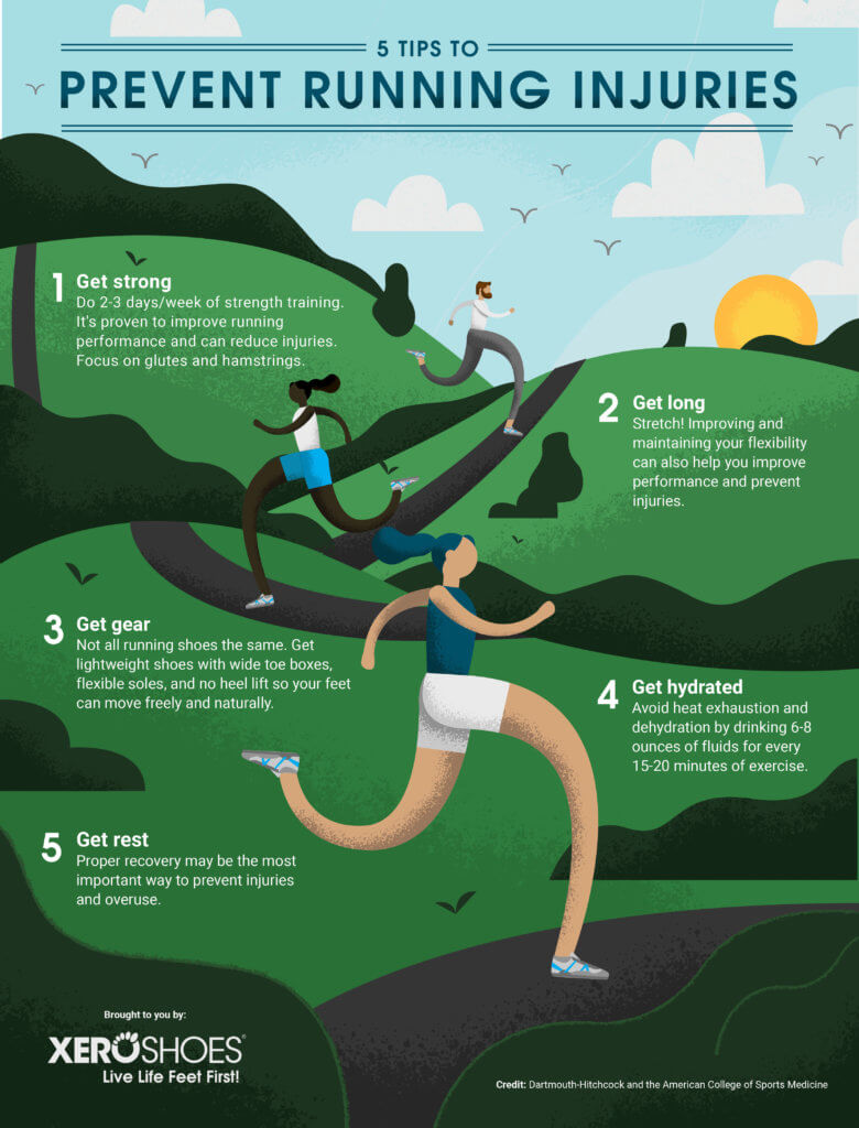 5 Tips to Prevent Running Injuries - An Infographic from Xero Shoes