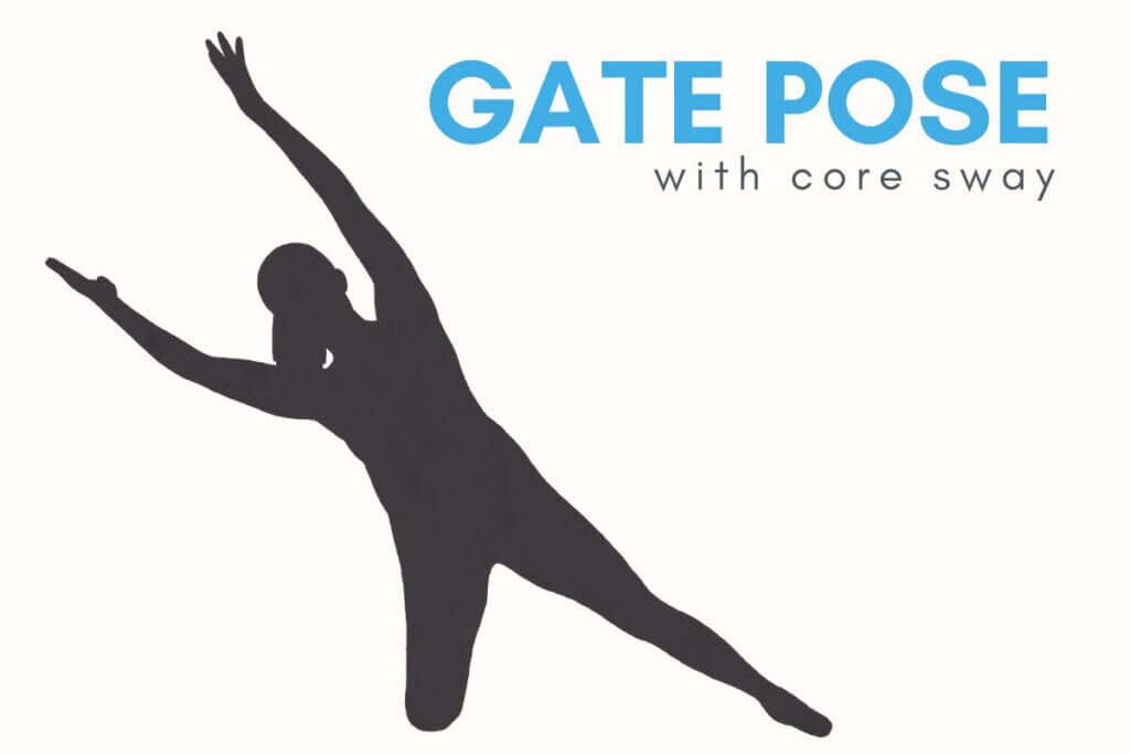 Body mechanics diagram of Gate Pose