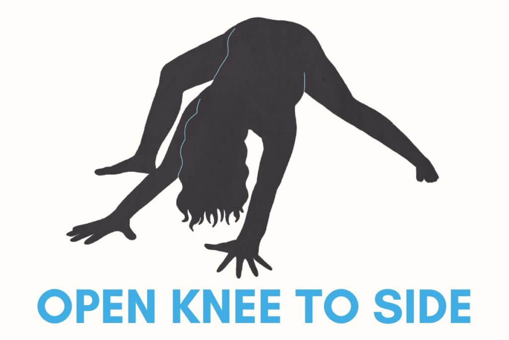Body mechanics diagram of Open Knee to Side Pose