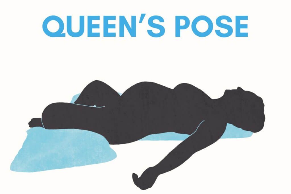 Body mechanics diagram of Queen's Pose