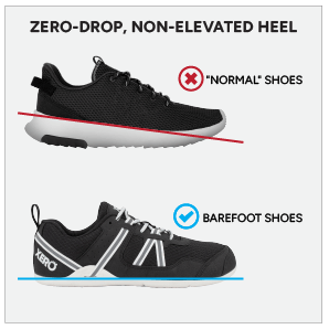 Zero-drop Non-elevated Heel